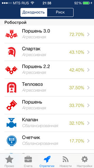 Мобильные приложения Мобильные приложения