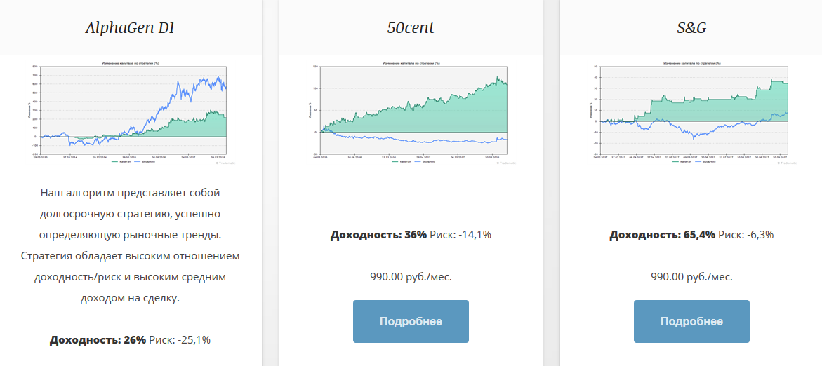 Роботы для торговли на бирже криптовалют Роботы для торговли на бирже криптовалют